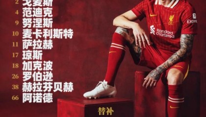 开云官网入口-【英超】萨拉赫哈克波破门，利物浦3比1逆转莱斯特城